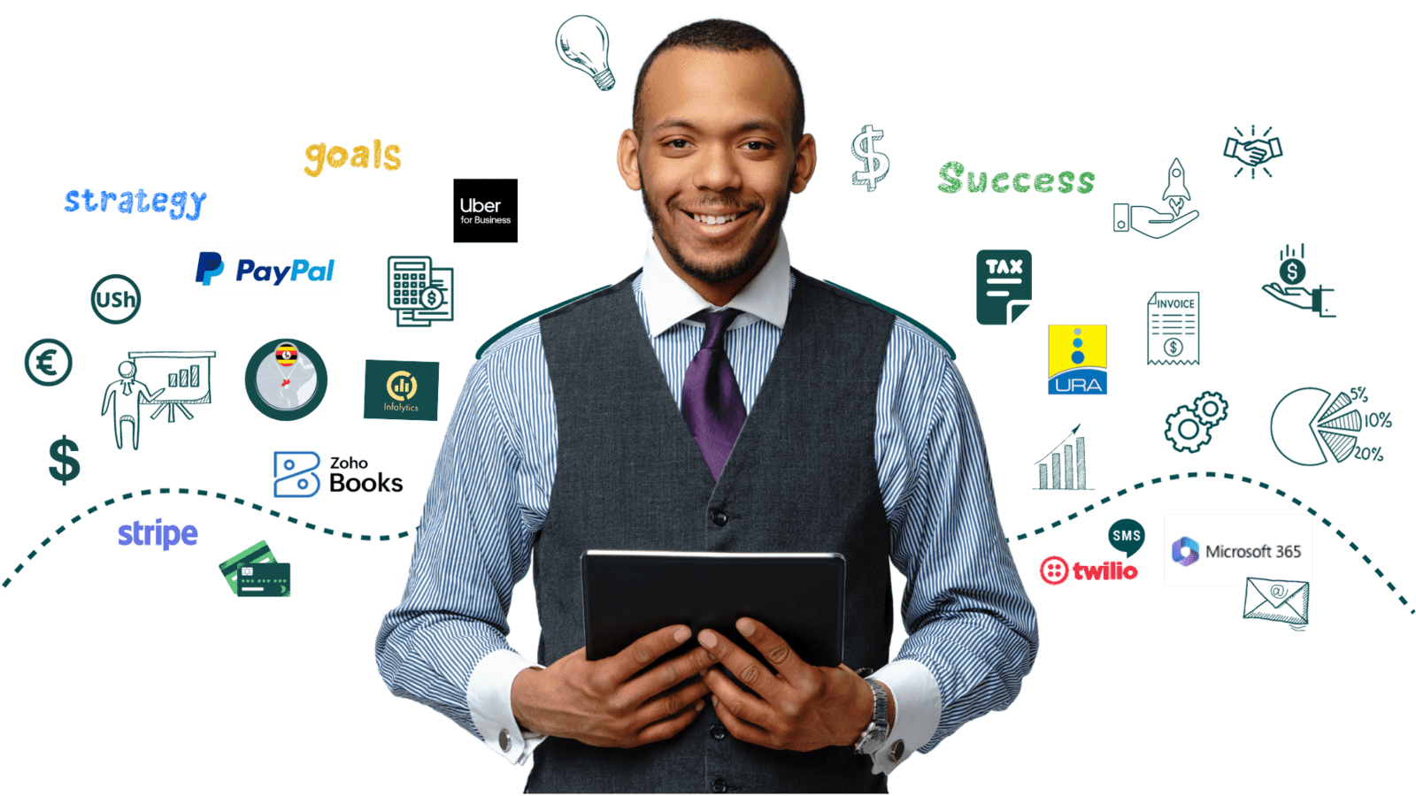Online accounting software in Uganda | Zoho Books | Infolytics