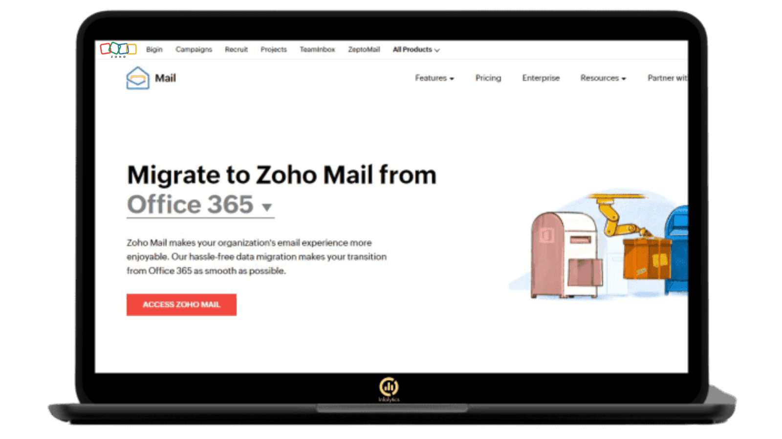 Zoho mail email migration